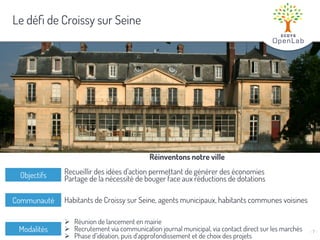 E C D Y S
OpenLab
-	7	-		
Le déﬁ de Croissy sur Seine
E C D Y S
OpenLab
Réinventons notre ville
Recueillir des idées d’act...