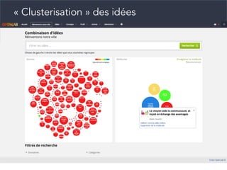 « Clusterisation » des idées
 