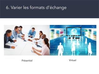 6. Varier les formats d’échange
Présentiel Virtuel
 
