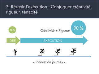 7. Réussir l’exécution : Conjuguer créativité,
rigueur, ténacité
« Innovation journey »
EXECUTIONIDEE
Créativité + Rigueur10 %
90 %
 