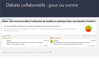 Débats collaboratifs : pour ou contre
 