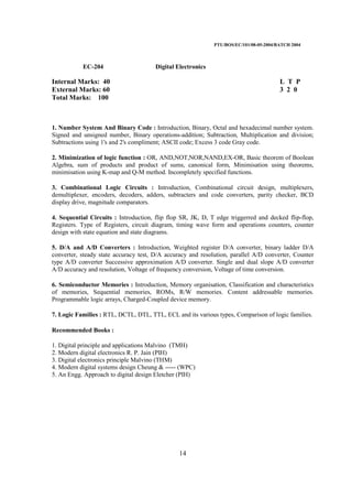 PTU/BOS/EC/101/08-05-2004/BATCH 2004
14
EC-204 Digital Electronics
Internal Marks: 40 L T P
External Marks: 60 3 2 0
Total Marks: 100
1. Number System And Binary Code : Introduction, Binary, Octal and hexadecimal number system.
Signed and unsigned number, Binary operations-addition; Subtraction, Multiplication and division;
Subtractions using 1's and 2's compliment; ASCII code; Excess 3 code Gray code.
2. Minimization of logic function : OR, AND,NOT,NOR,NAND,EX-OR, Basic theorem of Boolean
Algebra, sum of products and product of sums, canonical form, Minimisation using theorems,
minimisation using K-map and Q-M method. Incompletely specified functions.
3. Combinational Logic Circuits : Introduction, Combinational circuit design, multiplexers,
demultiplexer, encoders, decoders, adders, subtracters and code converters, parity checker, BCD
display drive, magnitude comparators.
4. Sequential Circuits : Introduction, flip flop SR, JK, D, T edge triggerred and decked flip-flop,
Registers. Type of Registers, circuit diagram, timing wave form and operations counters, counter
design with state equation and state diagrams.
5. D/A and A/D Converters : Introduction, Weighted register D/A converter, binary ladder D/A
converter, steady state accuracy test, D/A accuracy and resolution, parallel A/D converter, Counter
type A/D converter Successive approximation A/D converter. Single and dual slope A/D converter
A/D accuracy and resolution, Voltage of frequency conversion, Voltage of time conversion.
6. Semiconductor Memories : Introduction, Memory organisation, Classification and characteristics
of memories, Sequential memories, ROMs, R/W memories. Content addressable memories.
Programmable logic arrays, Charged-Coupled device memory.
7. Logic Families : RTL, DCTL, DTL, TTL, ECL and its various types, Comparison of logic families.
Recommended Books :
1. Digital principle and applications Malvino (TMH)
2. Modern digital electronics R. P. Jain (PIH)
3. Digital electronics principle Malvino (THM)
4. Modern digital systems design Cheung & ----- (WPC)
5. An Engg. Approach to digital design Eletcher (PIH)
 