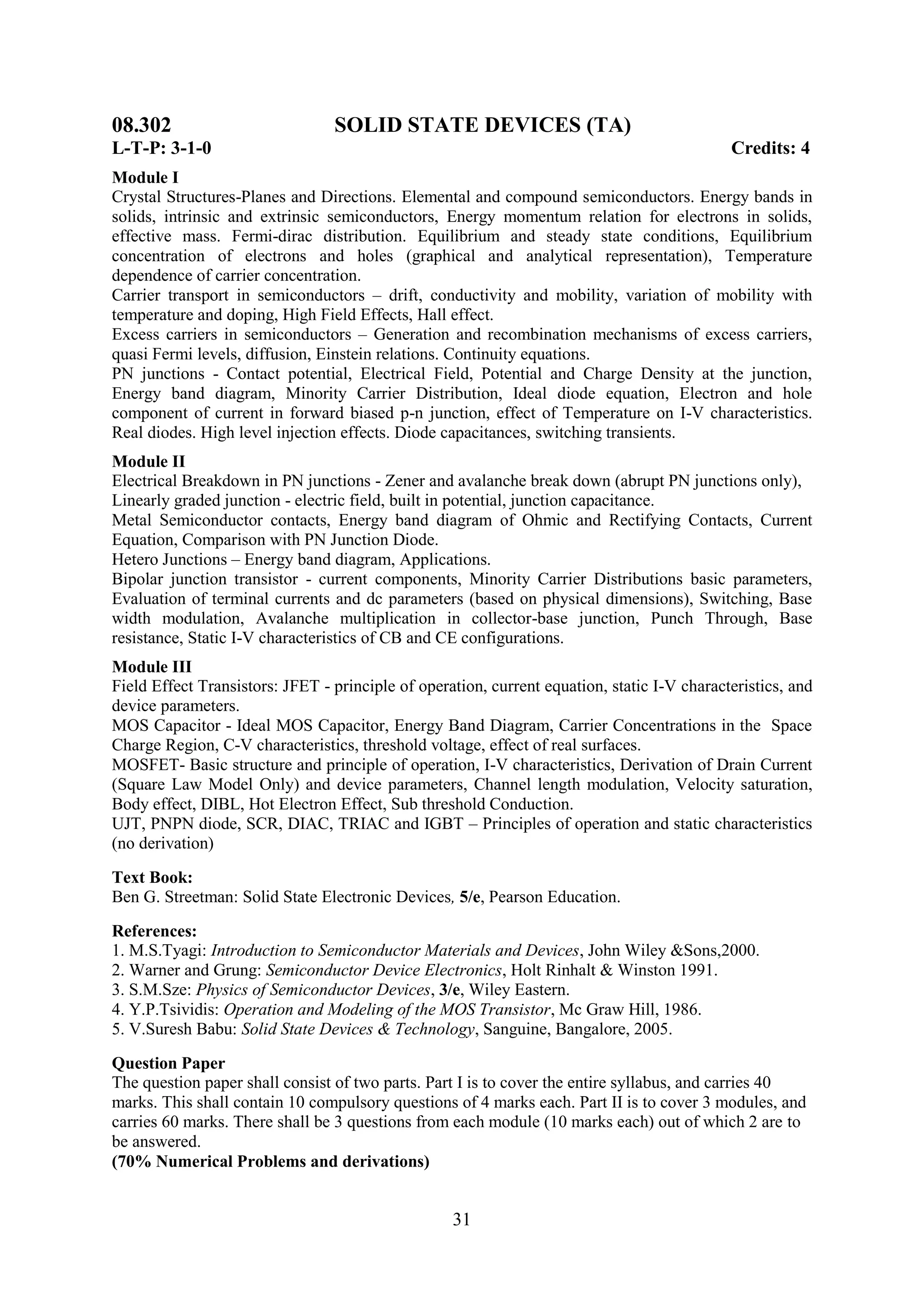 08.302                           SOLID STATE DEVICES (TA)
L-T-P: 3-1-0                                                                                 Credits: 4
Module I
Crystal Structures-Planes and Directions. Elemental and compound semiconductors. Energy bands in
solids, intrinsic and extrinsic semiconductors, Energy momentum relation for electrons in solids,
effective mass. Fermi-dirac distribution. Equilibrium and steady state conditions, Equilibrium
concentration of electrons and holes (graphical and analytical representation), Temperature
dependence of carrier concentration.
Carrier transport in semiconductors – drift, conductivity and mobility, variation of mobility with
temperature and doping, High Field Effects, Hall effect.
Excess carriers in semiconductors – Generation and recombination mechanisms of excess carriers,
quasi Fermi levels, diffusion, Einstein relations. Continuity equations.
PN junctions - Contact potential, Electrical Field, Potential and Charge Density at the junction,
Energy band diagram, Minority Carrier Distribution, Ideal diode equation, Electron and hole
component of current in forward biased p-n junction, effect of Temperature on I-V characteristics.
Real diodes. High level injection effects. Diode capacitances, switching transients.
Module II
Electrical Breakdown in PN junctions - Zener and avalanche break down (abrupt PN junctions only),
Linearly graded junction - electric field, built in potential, junction capacitance.
Metal Semiconductor contacts, Energy band diagram of Ohmic and Rectifying Contacts, Current
Equation, Comparison with PN Junction Diode.
Hetero Junctions – Energy band diagram, Applications.
Bipolar junction transistor - current components, Minority Carrier Distributions basic parameters,
Evaluation of terminal currents and dc parameters (based on physical dimensions), Switching, Base
width modulation, Avalanche multiplication in collector-base junction, Punch Through, Base
resistance, Static I-V characteristics of CB and CE configurations.
Module III
Field Effect Transistors: JFET - principle of operation, current equation, static I-V characteristics, and
device parameters.
MOS Capacitor - Ideal MOS Capacitor, Energy Band Diagram, Carrier Concentrations in the Space
Charge Region, C-V characteristics, threshold voltage, effect of real surfaces.
MOSFET- Basic structure and principle of operation, I-V characteristics, Derivation of Drain Current
(Square Law Model Only) and device parameters, Channel length modulation, Velocity saturation,
Body effect, DIBL, Hot Electron Effect, Sub threshold Conduction.
UJT, PNPN diode, SCR, DIAC, TRIAC and IGBT – Principles of operation and static characteristics
(no derivation)

Text Book:
Ben G. Streetman: Solid State Electronic Devices, 5/e, Pearson Education.

References:
1. M.S.Tyagi: Introduction to Semiconductor Materials and Devices, John Wiley &Sons,2000.
2. Warner and Grung: Semiconductor Device Electronics, Holt Rinhalt & Winston 1991.
3. S.M.Sze: Physics of Semiconductor Devices, 3/e, Wiley Eastern.
4. Y.P.Tsividis: Operation and Modeling of the MOS Transistor, Mc Graw Hill, 1986.
5. V.Suresh Babu: Solid State Devices & Technology, Sanguine, Bangalore, 2005.
Question Paper
The question paper shall consist of two parts. Part I is to cover the entire syllabus, and carries 40
marks. This shall contain 10 compulsory questions of 4 marks each. Part II is to cover 3 modules, and
carries 60 marks. There shall be 3 questions from each module (10 marks each) out of which 2 are to
be answered.
(70% Numerical Problems and derivations)


                                                   31
 