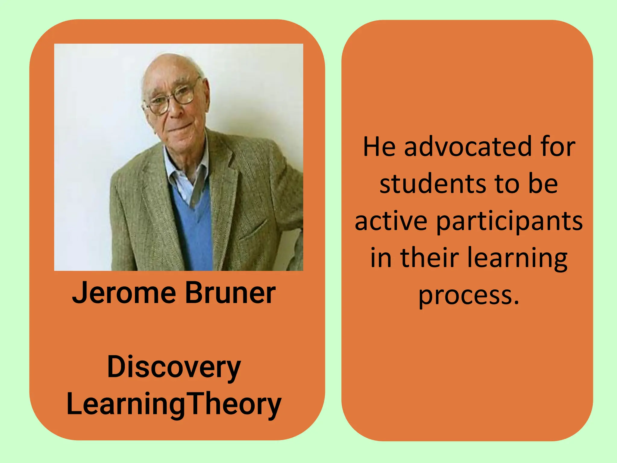 Jerome Bruner
Discovery
LearningTheory
He advocated for
students to be
active participants
in their learning
process.
 