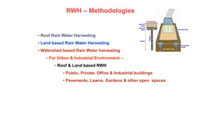 • Roof Rain Water Harvesting
• Land based Rain Water Harvesting
• Watershed based Rain Water harvesting
• For Urban & Industrial Environment –
• Roof & Land based RWH
• Public, Private, Office & Industrial buildings
• Pavements, Lawns, Gardens & other open spaces
RWH – Methodologies
 