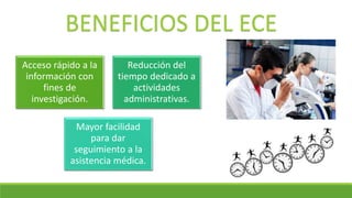 Acceso rápido a la
información con
fines de
investigación.
Reducción del
tiempo dedicado a
actividades
administrativas.
Mayor facilidad
para dar
seguimiento a la
asistencia médica.
BENEFICIOS DEL ECE
 