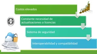 Costos elevados
Constante necesidad de
actualizaciones o licencias
Sistema de seguridad
Interoperabilidad y compatibilidad
 