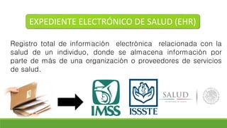 EXPEDIENTE ELECTRÓNICO DE SALUD (EHR)
Registro total de información electrónica relacionada con la
salud de un individuo, donde se almacena información por
parte de más de una organización o proveedores de servicios
de salud.
 