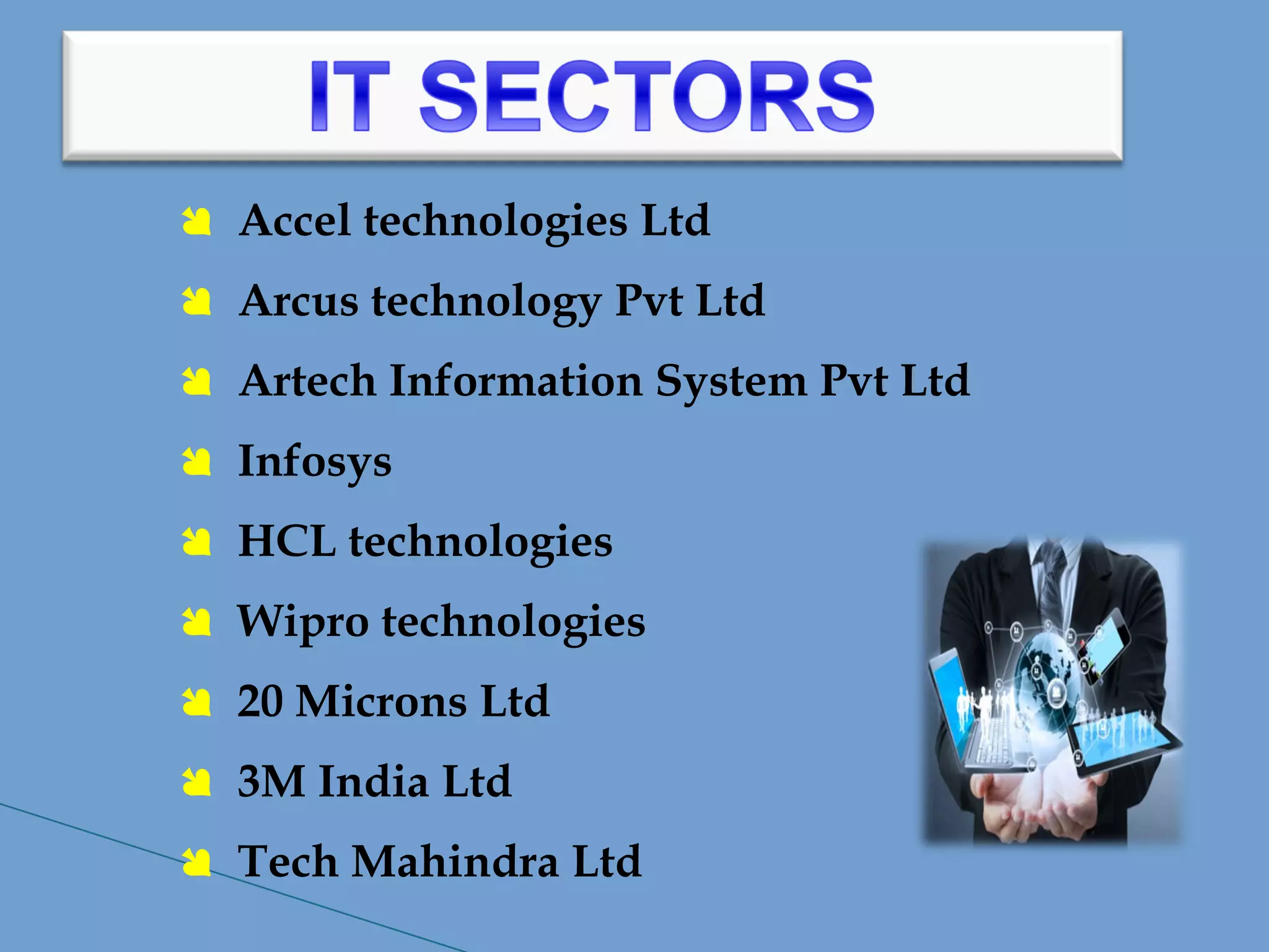 Electronics and communication | PPT