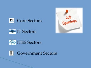 Core Sectors
IT Sectors
ITES Sectors
Government Sectors
 