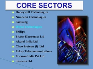  Honeywell Technologies
 Nimbeon Technologies
 Samsung
 Wipro Technologies
 Philips
 Bharat Electronics Ltd
 Alcatel India Ltd
 Cisco Systems (I) Ltd
 Enkay Telecommunications
 Ericsson India Pvt Ltd
 Siemens Ltd
 
