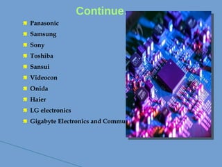 Continue….
 Panasonic
 Samsung
 Sony
 Toshiba
 Sansui
 Videocon
 Onida
 Haier
 LG electronics
 Gigabyte Electronics and Communication
 