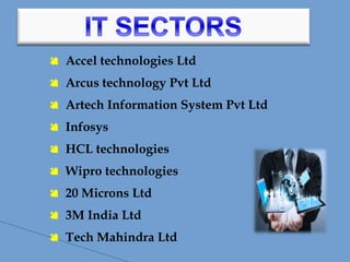  Accel technologies Ltd
 Arcus technology Pvt Ltd
 Artech Information System Pvt Ltd
 Infosys
 HCL technologies
 Wipro technologies
 20 Microns Ltd
 3M India Ltd
 Tech Mahindra Ltd
 