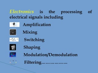 Electronics and communication | PPT