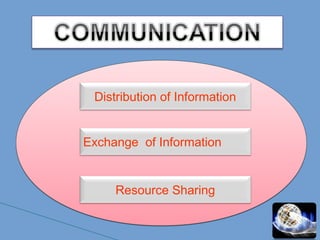 Distribution of Information
Exchange of Information
Resource Sharing
 