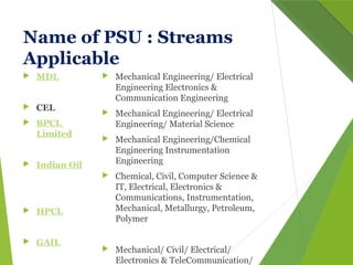 Name of PSU : Streams
Applicable
 MDL
 CEL
 BPCL
Limited
 Indian Oil
 HPCL
 GAIL
 Mechanical Engineering/ Electrical
Engineering Electronics &
Communication Engineering
 Mechanical Engineering/ Electrical
Engineering/ Material Science
 Mechanical Engineering/Chemical
Engineering Instrumentation
Engineering
 Chemical, Civil, Computer Science &
IT, Electrical, Electronics &
Communications, Instrumentation,
Mechanical, Metallurgy, Petroleum,
Polymer
 Mechanical/ Civil/ Electrical/
Electronics & TeleCommunication/
 