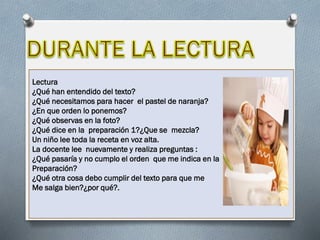 Lectura
¿Qué han entendido del texto?
¿Qué necesitamos para hacer el pastel de naranja?
¿En que orden lo ponemos?
¿Qué observas en la foto?
¿Qué dice en la preparación 1?¿Que se mezcla?
Un niño lee toda la receta en voz alta.
La docente lee nuevamente y realiza preguntas :
¿Qué pasaría y no cumplo el orden que me indica en la
Preparación?
¿Qué otra cosa debo cumplir del texto para que me
Me salga bien?¿por qué?.
 