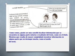 Como vemos, puede ser más sencillo localizar información que se
encuentra en alguna parte notoria o resaltante del texto, como en el título.
Mientras que resulta de mayor complejidad encontrar información en
alguna parte que no destaque mucho, como al medio
del texto.
 
