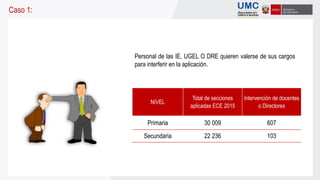 Personal de las IE, UGEL O DRE quieren valerse de sus cargos
para interferir en la aplicación.
NIVEL
Total de secciones
aplicadas ECE 2015
Intervención de docentes
o Directores
Primaria 30 009 607
Secundaria 22 236 103
Caso 1:
 