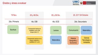 19 Nov. 22, 23 Y 24 Octubre
05 y 06 Dic.
Escritura
2do. Primaria 4to. ECE 2do. Secundaria
4to. EIB
Comprensión lectora en
castellano como 2da
lengua (solo L1)
Comprensión lectora en su
lengua originaria y
castellano (L1 y L2)
05 y 06 Dic.
Grados y áreas a evaluar
Lectura
Matemática
Comunicación Matemática
Historia
Geografia y
Economía
Ciencia
Tecnología y
Ambiente
 