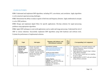Ece btech 1st year syllabus basic electrical engineering | PDF