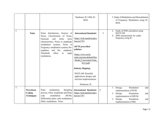 Ece btech 1st year syllabus basic electrical engineering | PDF