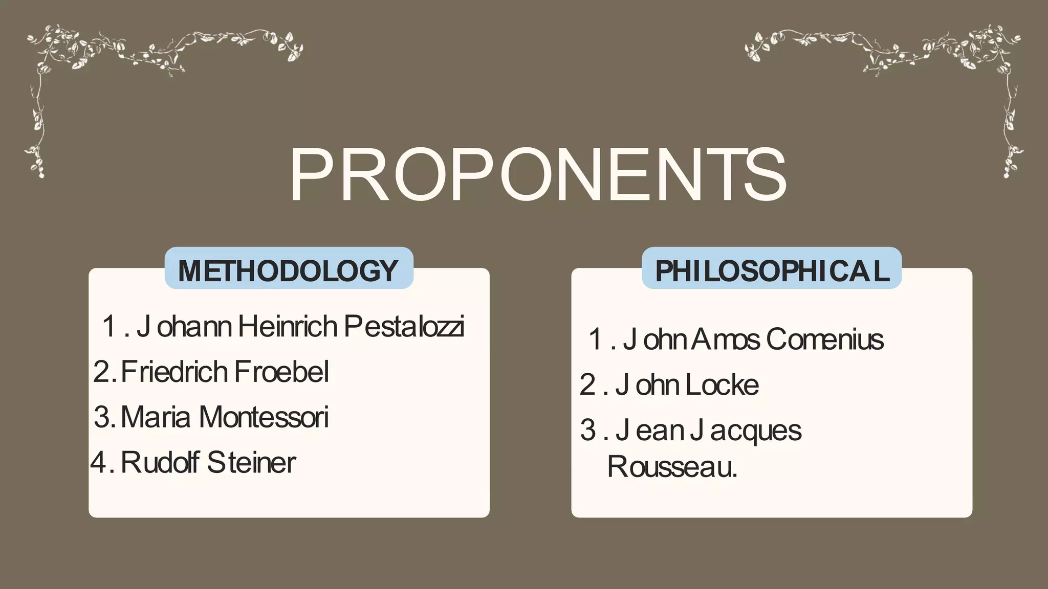 PROPONENTS
METHODOLOGY
1 . J ohannHeinrichPestalozzi
2.FriedrichFroebel
3.Maria Montessori
4.Rudolf Steiner
PHILOSOPHICAL
1 . J ohnAmosComenius
2 . J ohnLocke
3 . J eanJ acques
Rousseau.
 