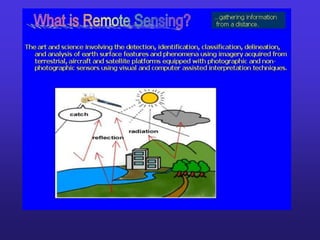 Energy Source or Illumination (A) - the first requirement for remote sensing is to have an
energy source which illuminates...