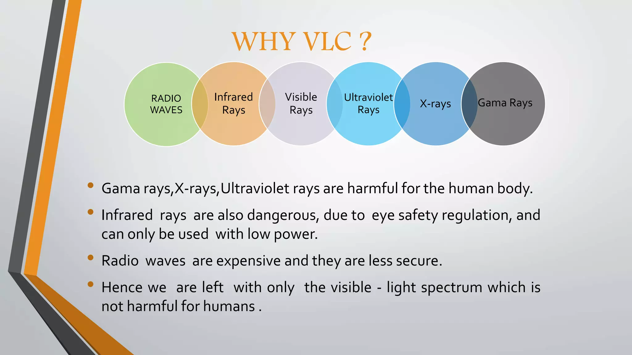 WHY VLC ?
• Gama rays,X-rays,Ultraviolet rays are harmful for the human body.
• Infrared rays are also dangerous, due to eye safety regulation, and
can only be used with low power.
• Radio waves are expensive and they are less secure.
• Hence we are left with only the visible - light spectrum which is
not harmful for humans .
RADIO
WAVES
Infrared
Rays
Visible
Rays
Ultraviolet
Rays
X-rays Gama Rays
 