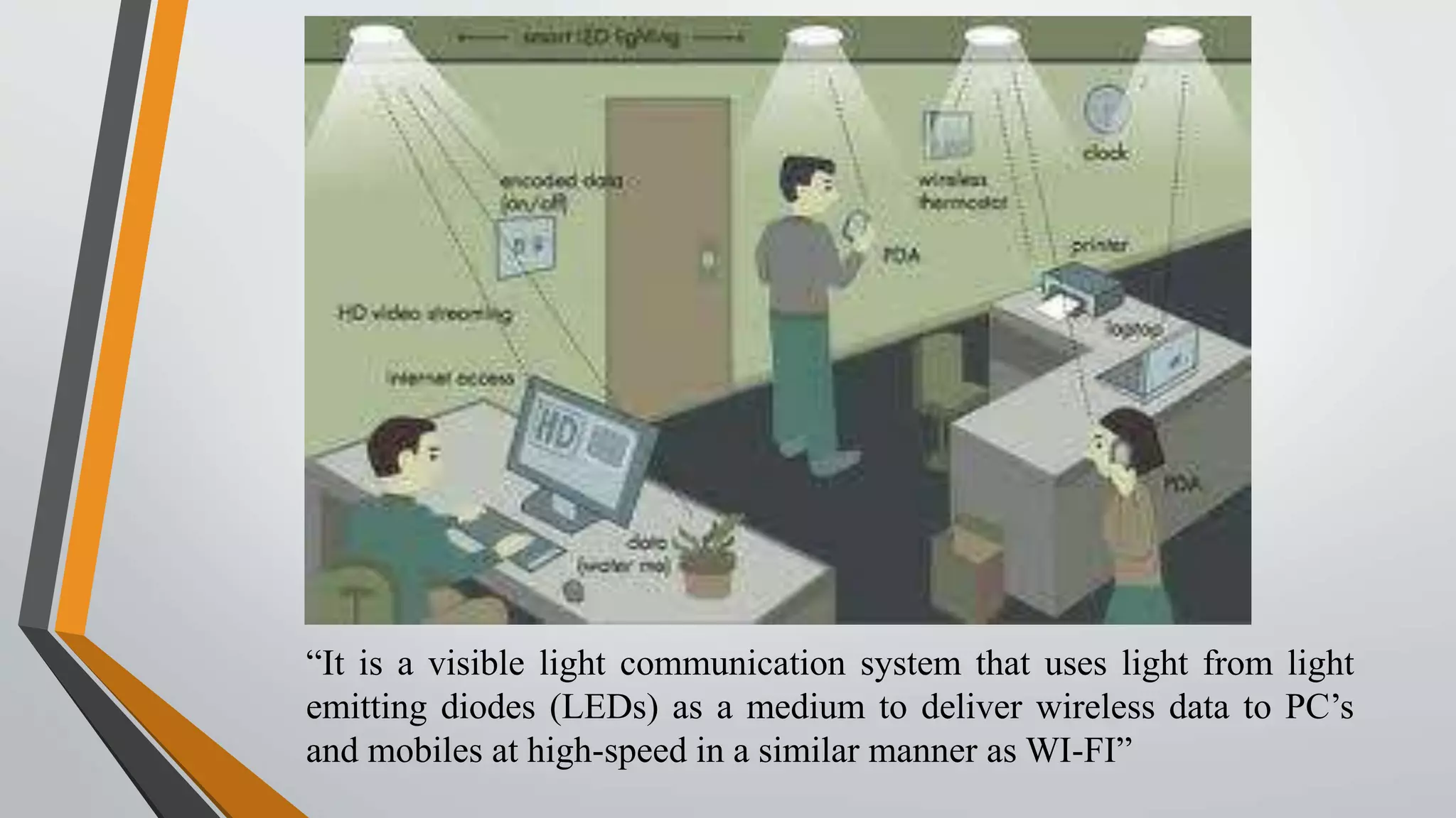 “It is a visible light communication system that uses light from light
emitting diodes (LEDs) as a medium to deliver wireless data to PC’s
and mobiles at high-speed in a similar manner as WI-FI”
 