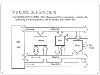 8085_MICROPROCESSOR_Architecture_PPT.pptx
