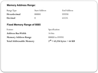 8085_MICROPROCESSOR_Architecture_PPT.pptx