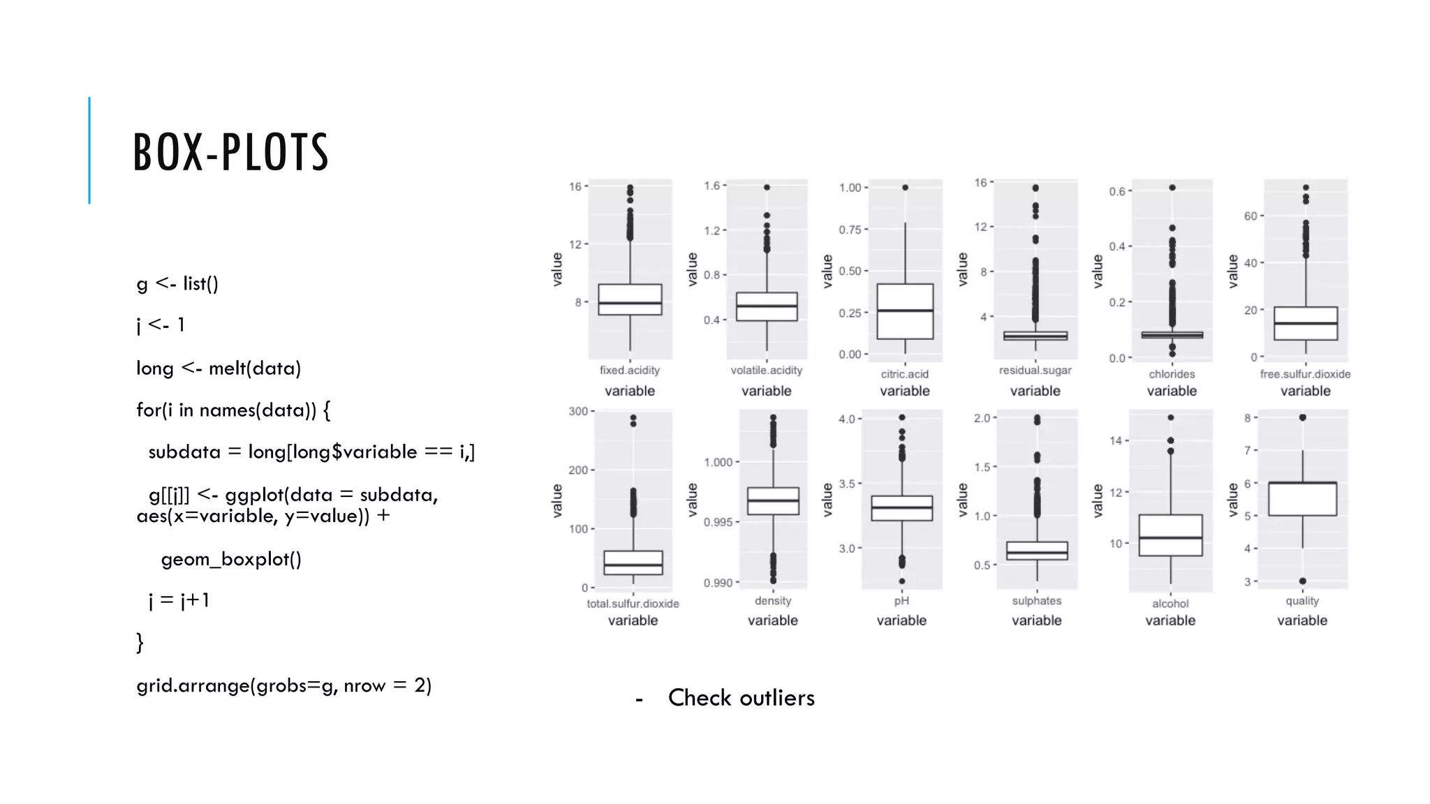 BOX-PLOTS
g <- list()
j <- 1
long <- melt(data)
for(i in names(data)) {
subdata = long[long$variable == i,]
g[[j]] <- ggplot(data = subdata,
aes(x=variable, y=value)) +
geom_boxplot()
j = j+1
}
grid.arrange(grobs=g, nrow = 2)
- Check outliers
 