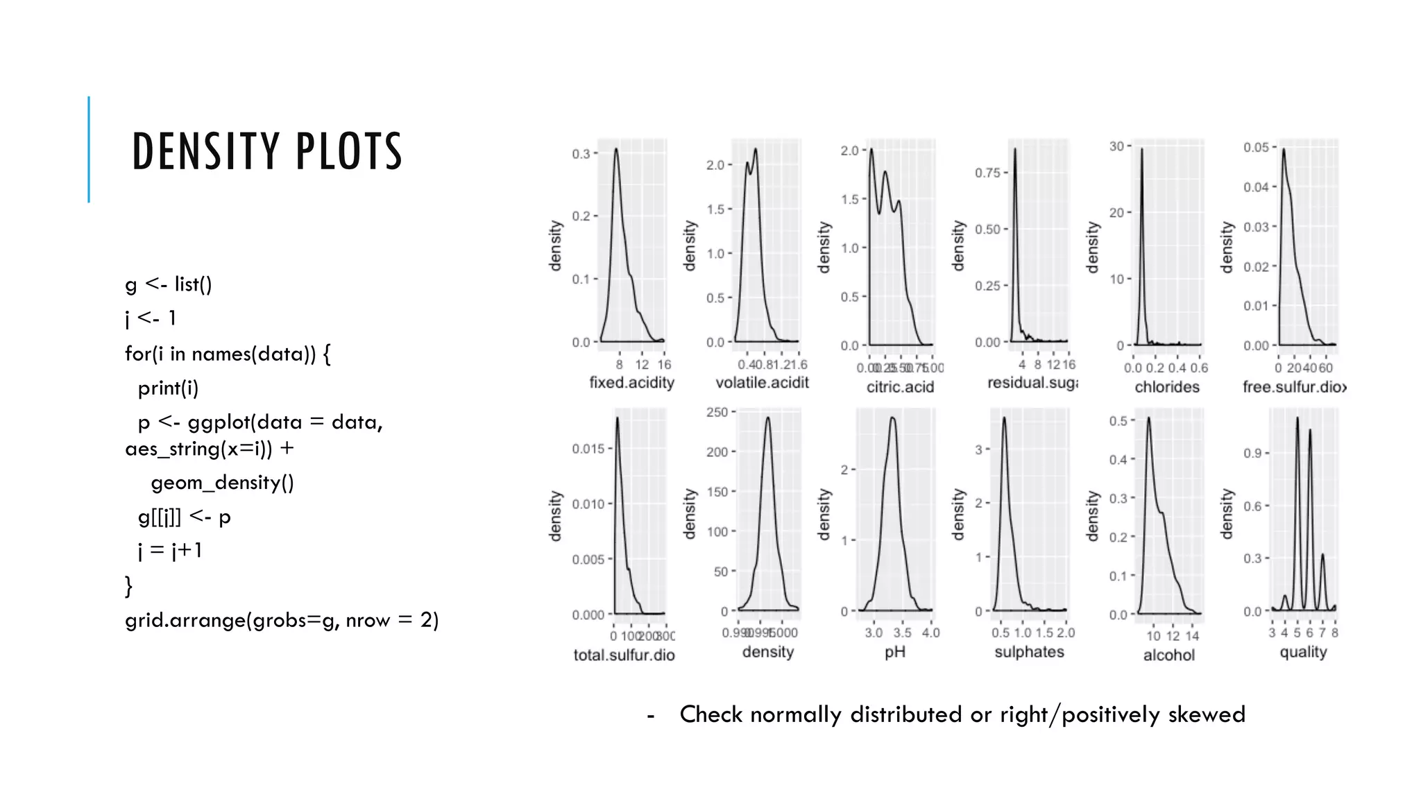 DENSITY PLOTS
g <- list()
j <- 1
for(i in names(data)) {
print(i)
p <- ggplot(data = data,
aes_string(x=i)) +
geom_density()
g[[j]] <- p
j = j+1
}
grid.arrange(grobs=g, nrow = 2)
- Check normally distributed or right/positively skewed
 