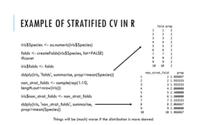 EXAMPLE OF STRATIFIED CV IN R
iris$Species <- as.numeric(iris$Species)
folds <- createFolds(iris$Species, list=FALSE)
#caret
iris$folds <- folds
ddply(iris, 'folds', summarise, prop=mean(Species))
non_strat_folds <- sample(rep(1:10,
length.out=nrow(iris)))
iris$non_strat_folds <- non_strat_folds
ddply(iris, 'non_strat_folds', summarise,
prop=mean(Species))
Things will be (much) worse if the distribution is more skewed
 