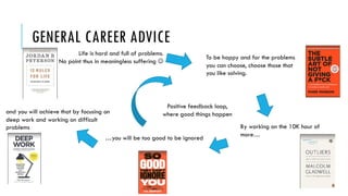 GENERAL CAREER ADVICE
Life is hard and full of problems.
No point thus in meaningless suffering J
To be happy and for the problems
you can choose, choose those that
you like solving.
By working on the 10K hour of
more…
…you will be too good to be ignored
and you will achieve that by focusing on
deep work and working on difficult
problems
Positive feedback loop,
where good things happen
 