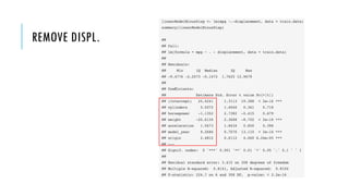 REMOVE DISPL.
 