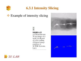 ECE-Digital-Image-Processing and transformations