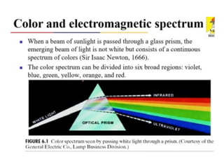 ECE-Digital-Image-Processing and transformations
