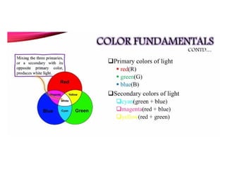 ECE-Digital-Image-Processing and transformations