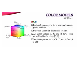 ECE-Digital-Image-Processing and transformations