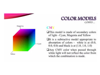 ECE-Digital-Image-Processing and transformations