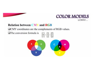 ECE-Digital-Image-Processing and transformations