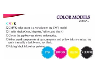 ECE-Digital-Image-Processing and transformations