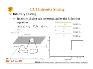 ECE-Digital-Image-Processing and transformations