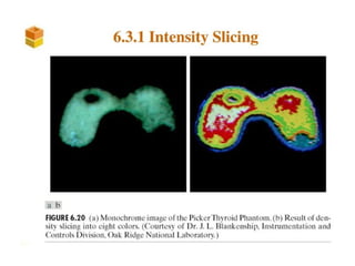 ECE-Digital-Image-Processing and transformations
