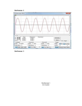Oscilloscope 2
Oscilloscope 3
Oscilloscope 1
A-C Current
 