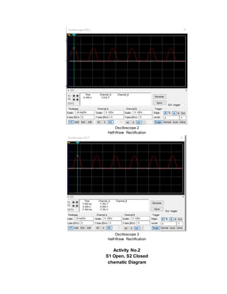 Oscilloscope 2
Half-Wave Rectification
Oscilloscope 3
Half-Wave Rectification
Activity No.2
S1 Open, S2 Closed
chematic Diagram
 