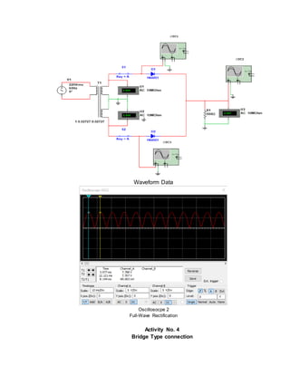 Waveform Data
Oscillosocpe 2
Full-Wave Rectification
Activity No. 4
Bridge Type connection
 