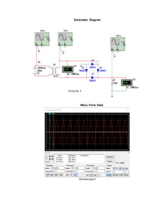 Schematic Diagram
Wave Form Data
Oscilloscope 2
 